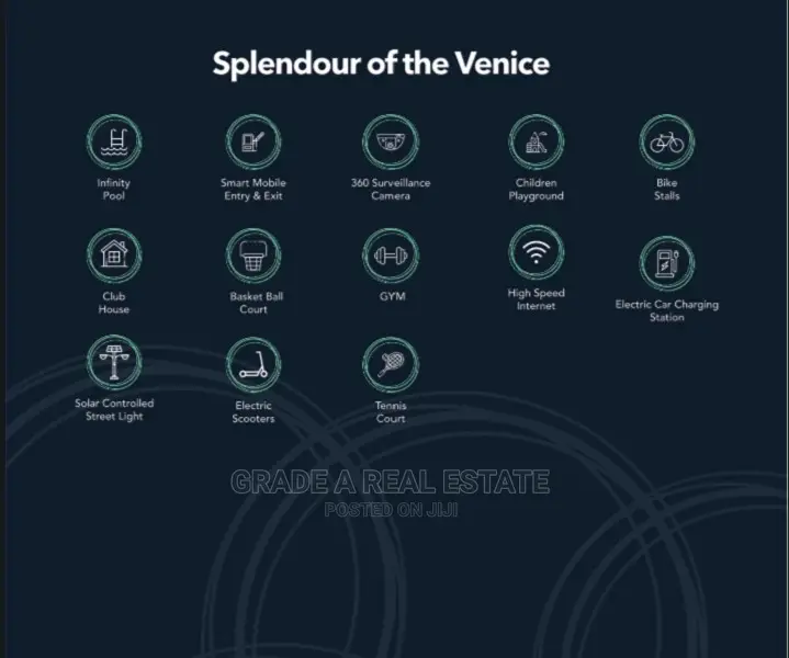Furnished 3bdrm Townhouse/Terrace In Venice Esate, Sangotedo For Sale in Sangotedo