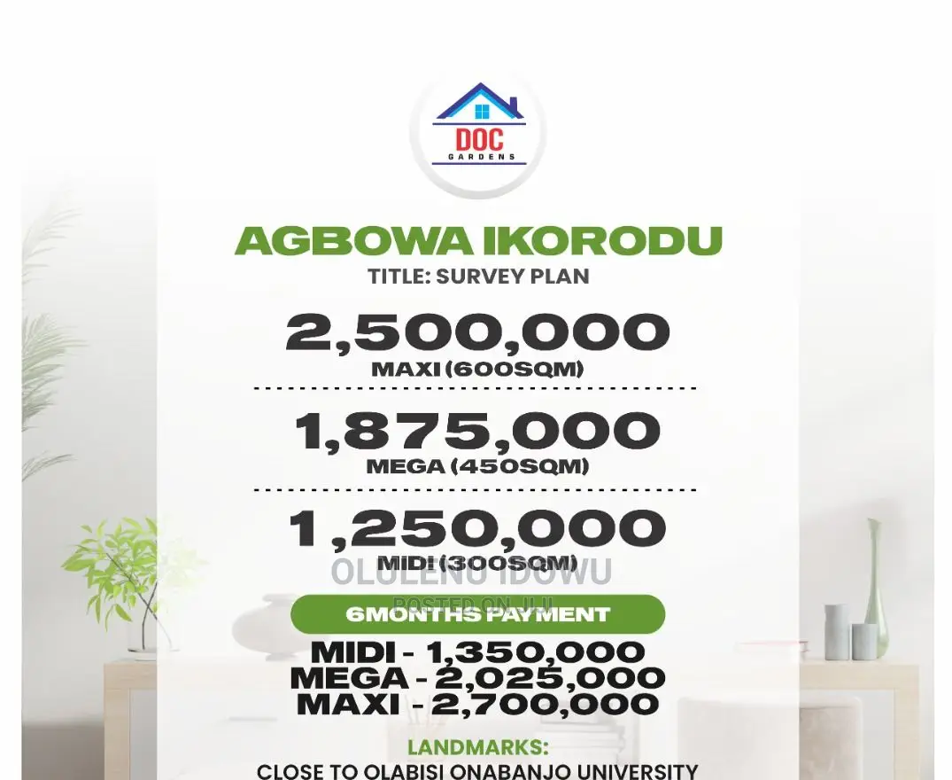 Document/Title:Survey Plan in Alimosho