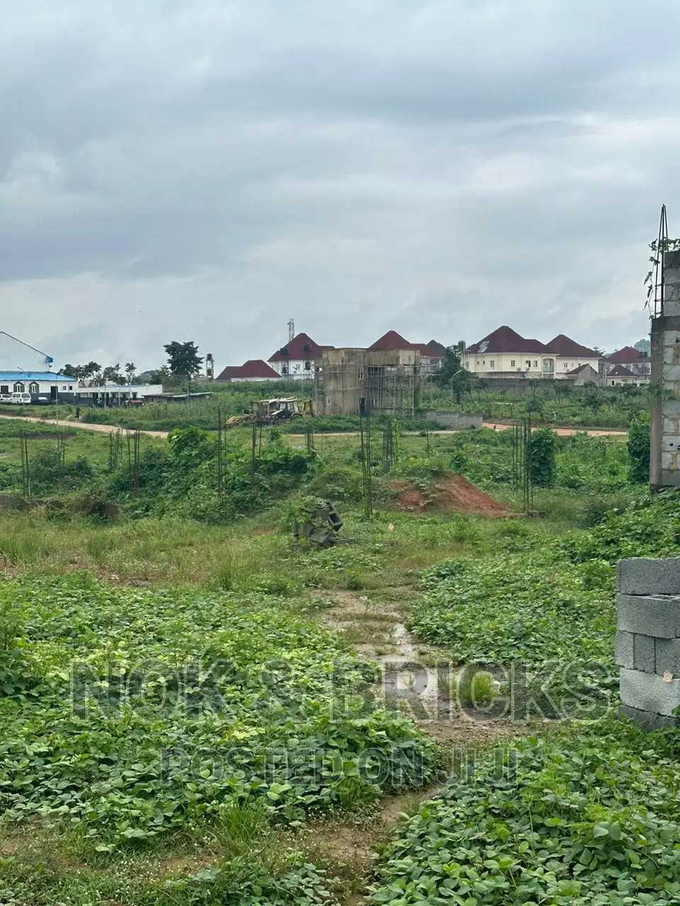 Duplex Plot in Idu