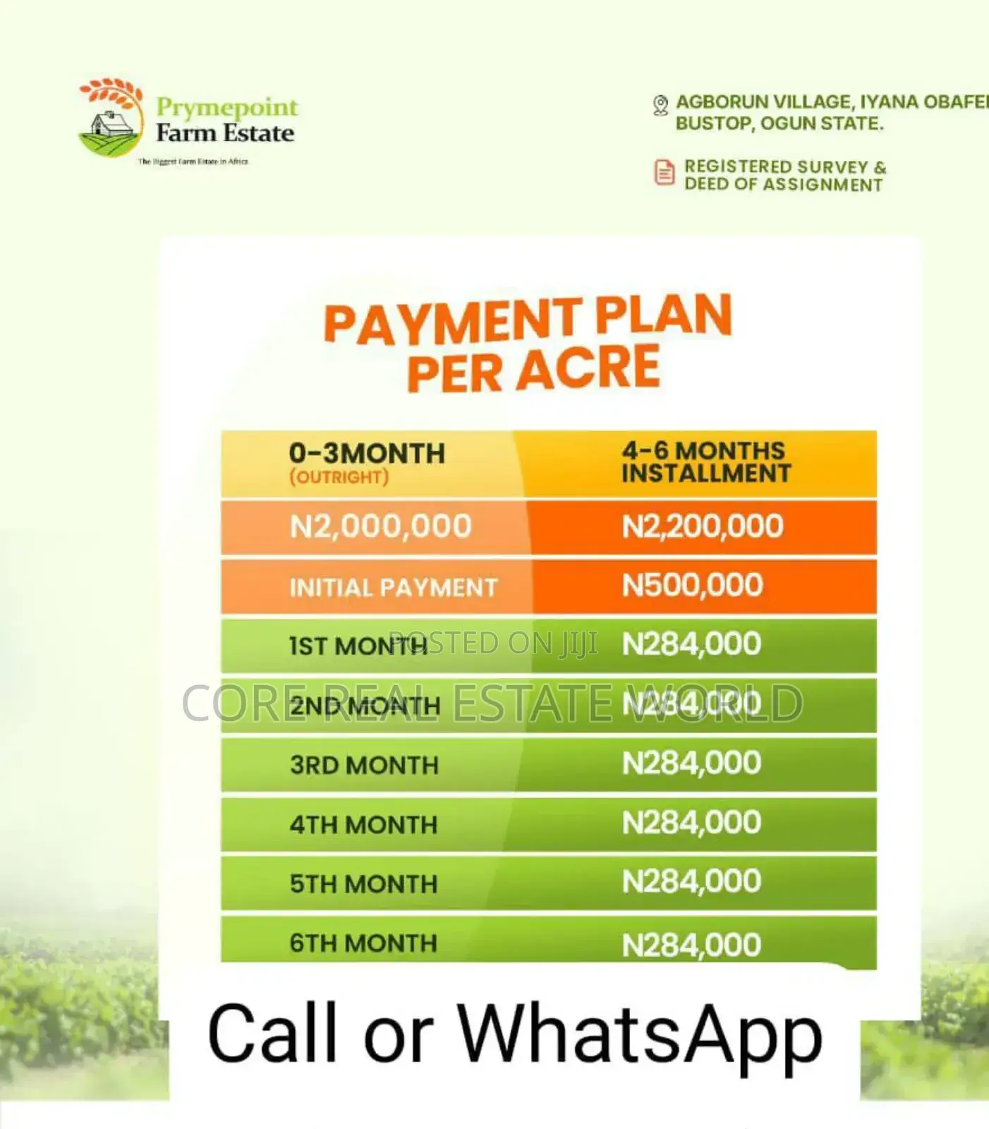 Very Fetile Farm Estate Land in Obafemi-Owode