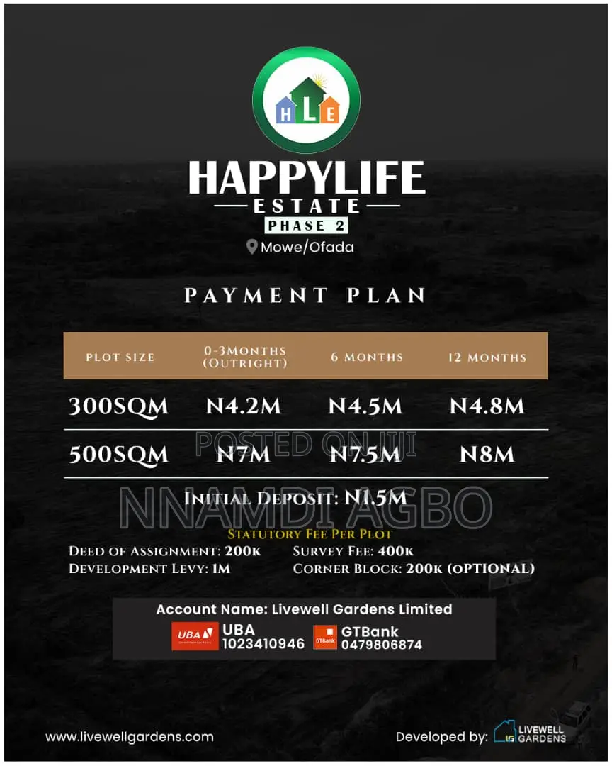 Happy Life Phase 2 in Obafemi-Owode