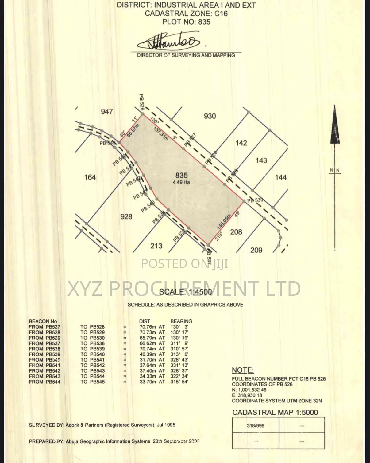 4.5 Hectares at Idu Fir Sale in Idu Industrial