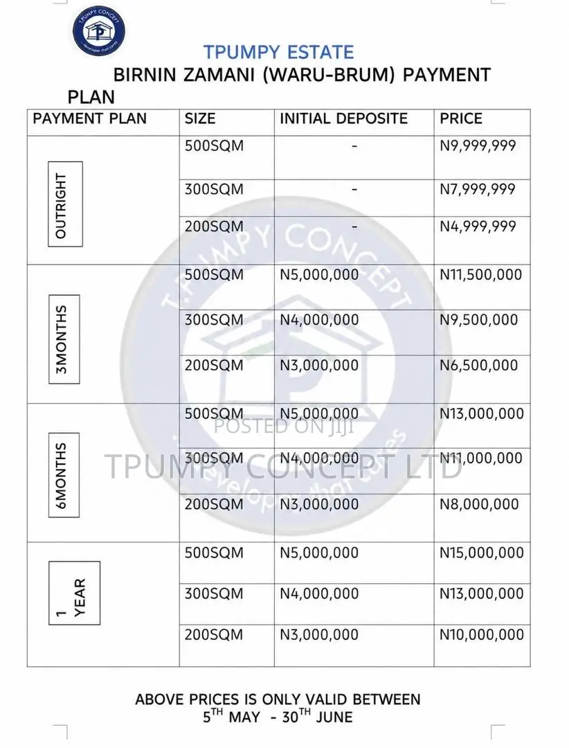 Waru-burun (Birnin Zamani) Promo – Limited Offer in Wasa