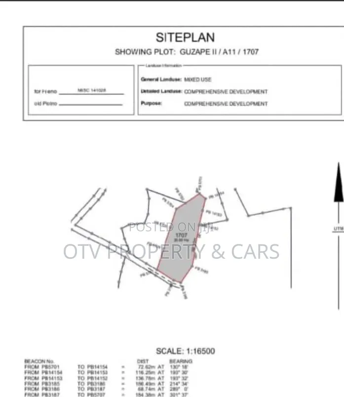 20 Hectares of Land for Sale at Guzape 2 Abuja in Lekki Phase 1