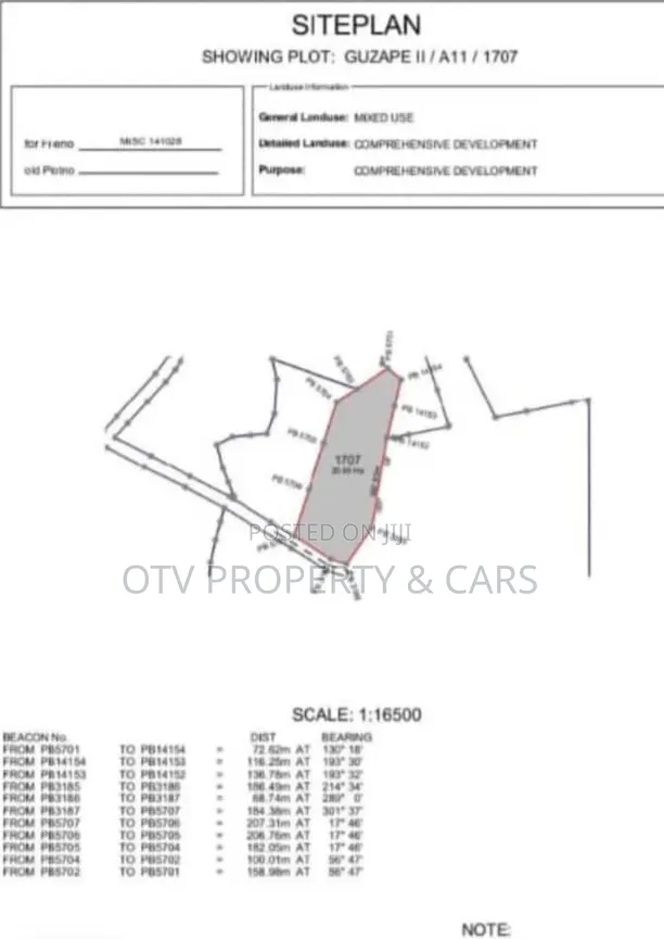 20 Hectares of Land for Sale at Guzape 2 Abuja in Lekki Phase 1