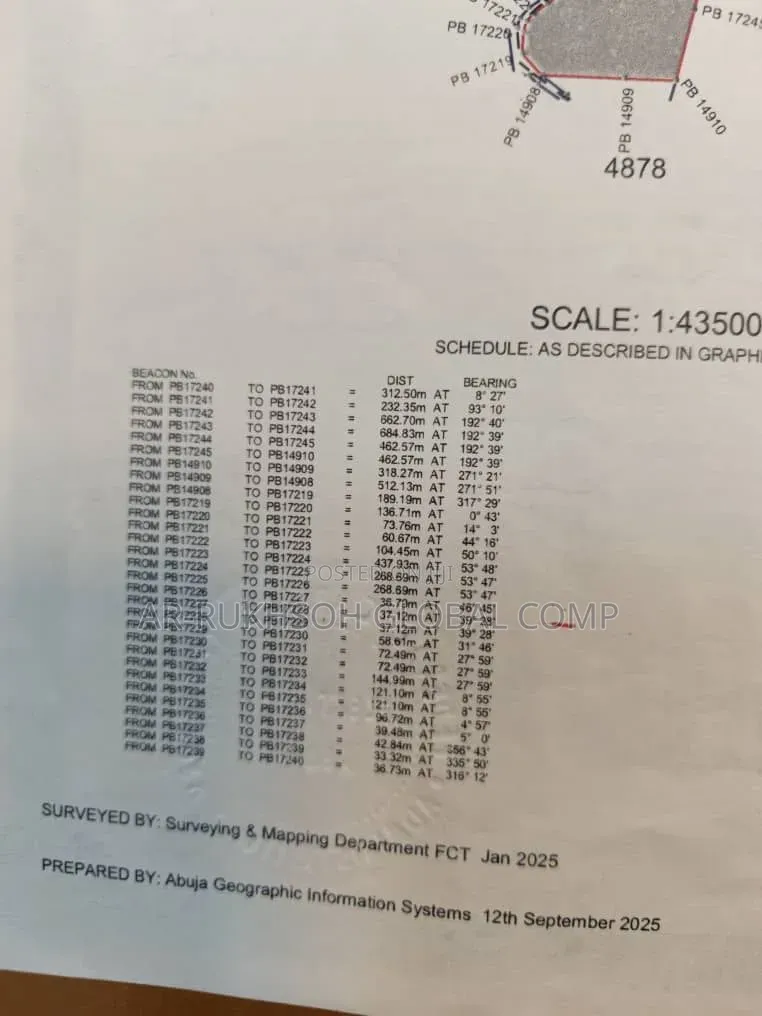 100.3hectares *Mixed Comprehensive Development Land in Maitama