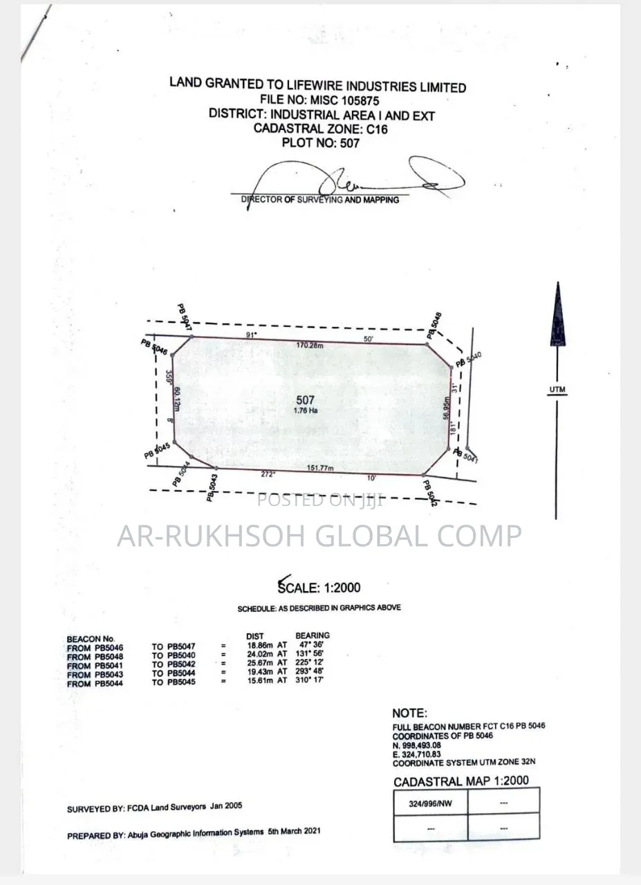 Strategic 1.76 Hectares *Industrial(Factory) Land* in Idu Industrial