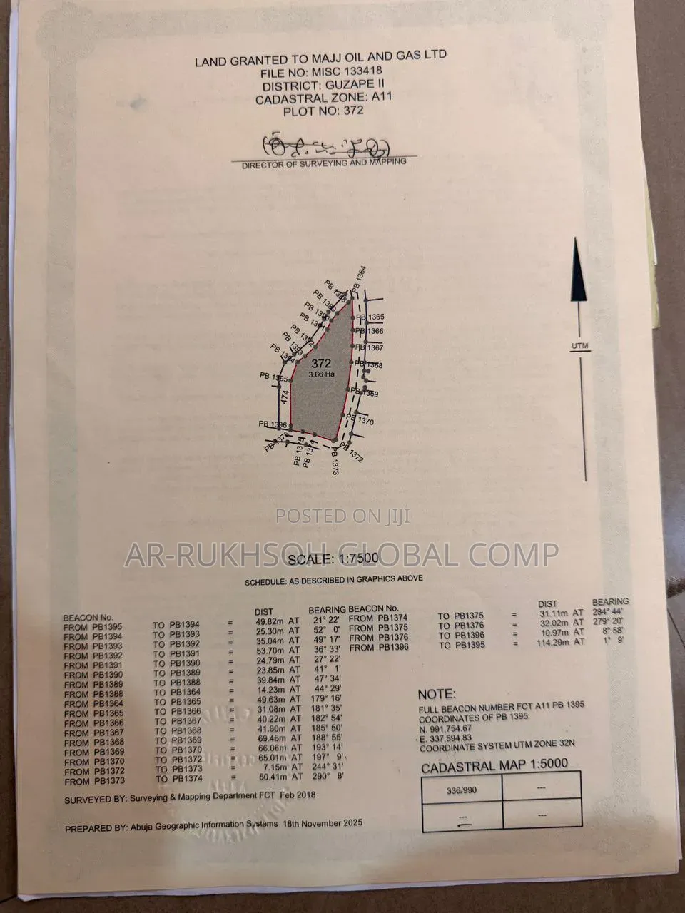*3.66* *Hectars for Mixed Comprehensive Development* in Guzape District