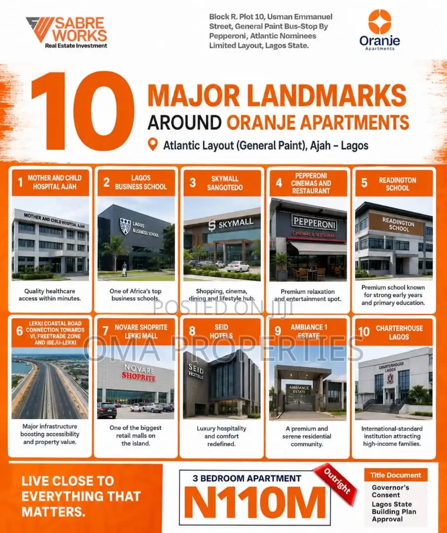 3bdrm House in Orange Apartment, Olokonla for sale in Olokonla