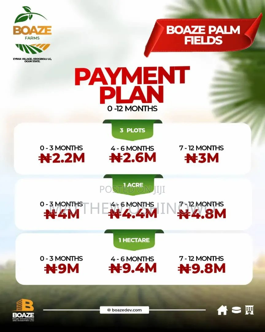 Survey and Deed of Assignment in Ijebu