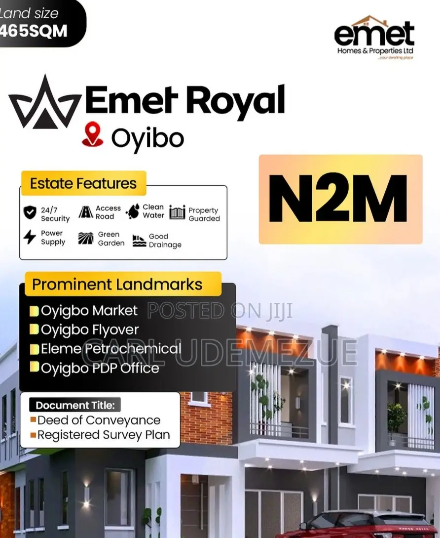 Land Banking Buy and Build in Elelenwo