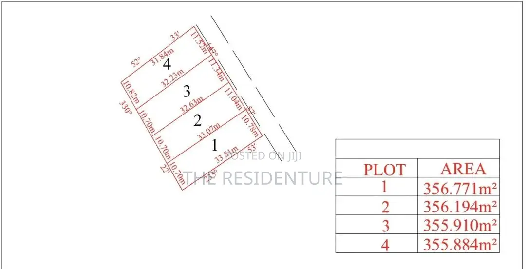 Standard Plot for Sale in Oluyole Estate