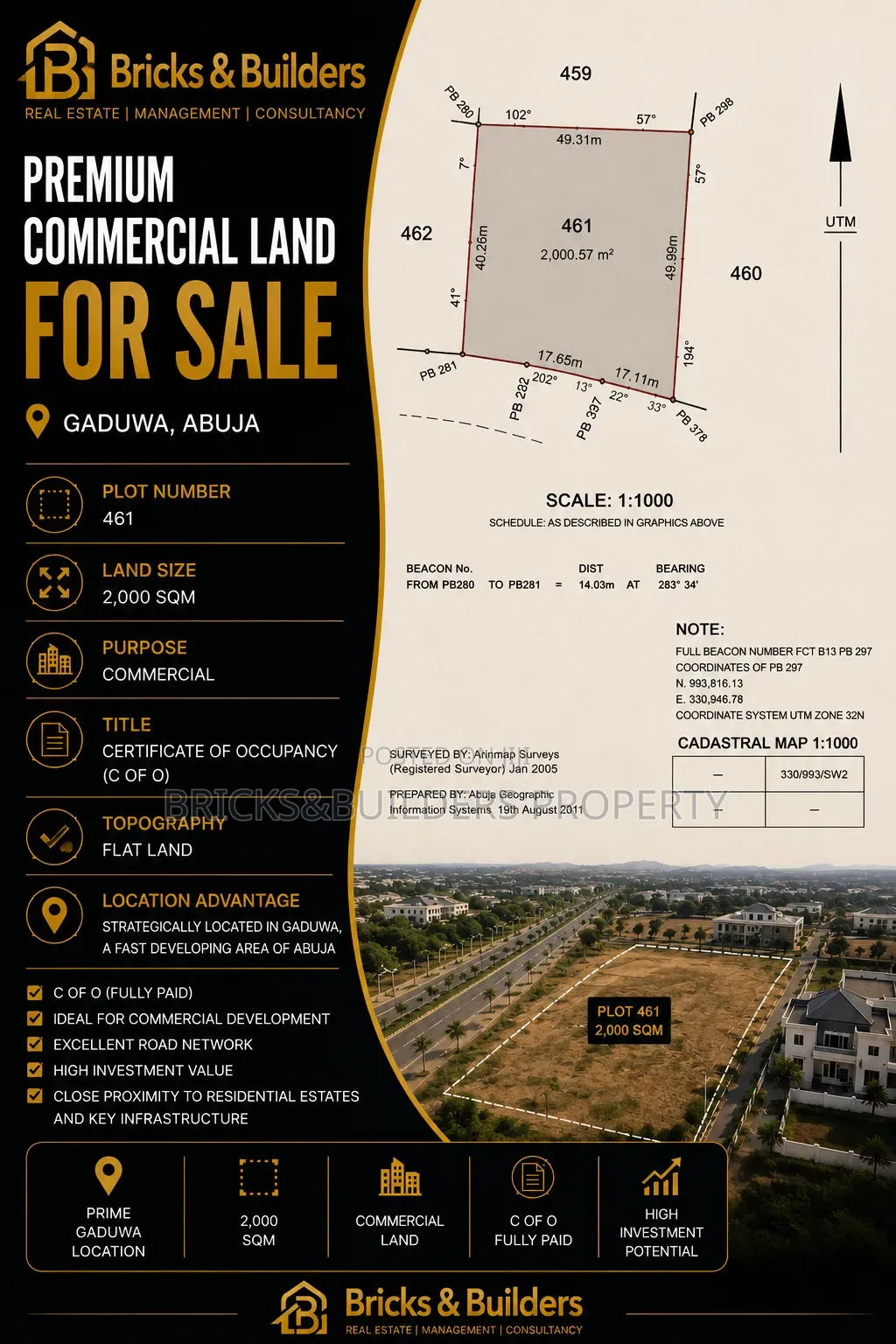 Prime Commercial Land for Sale in Gaduwa Abuja | 2,000sqm C of O Plot in Gaduwa