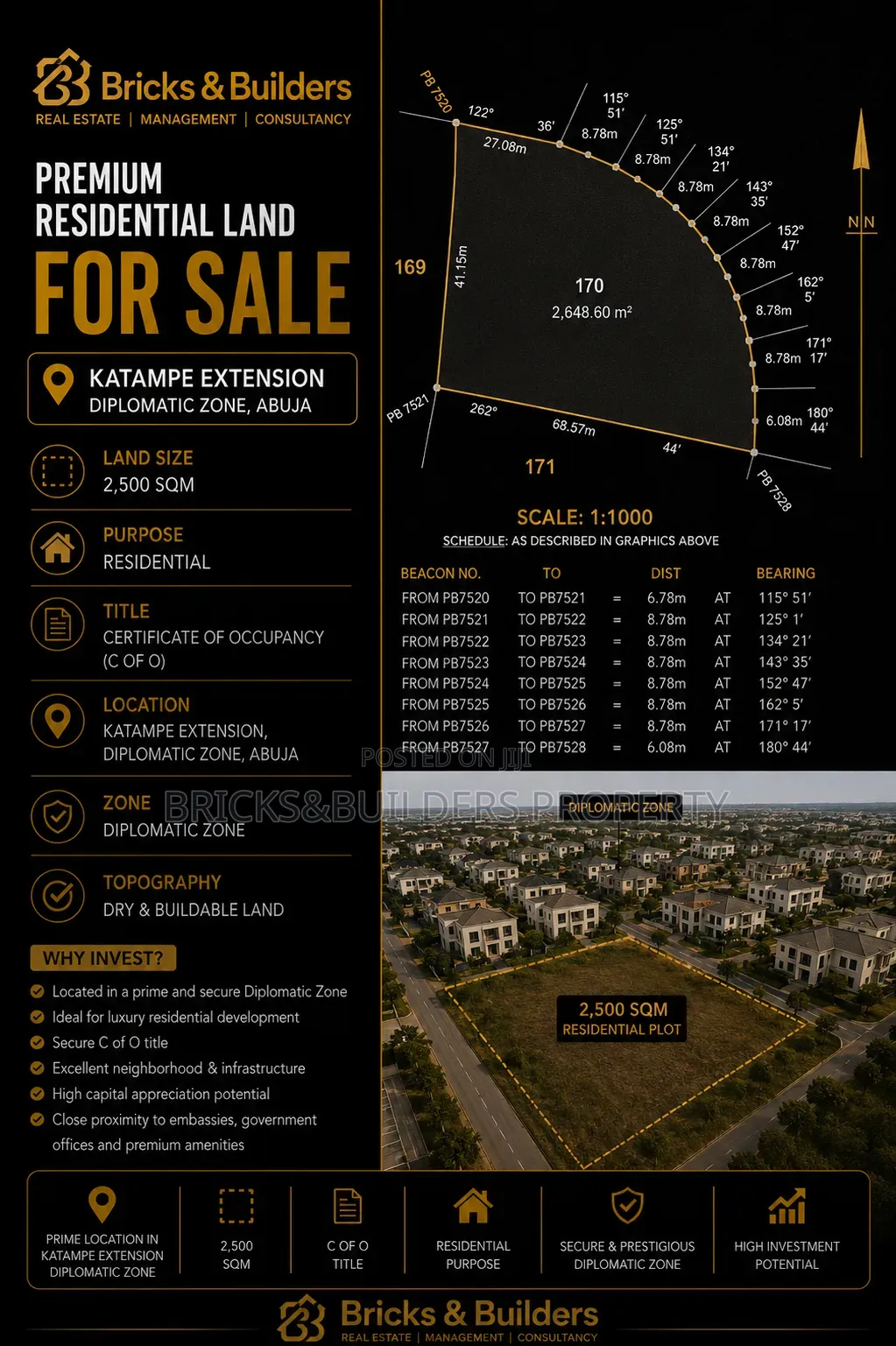 2500sqm Residential Land With C of O in Katampe Exten. Diplomatic Zone in Katampe Extension