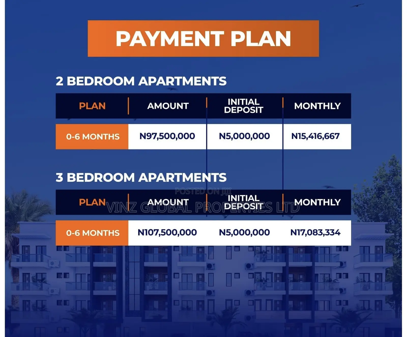 2bdrm Apartment in Lekki for sale in Lekki