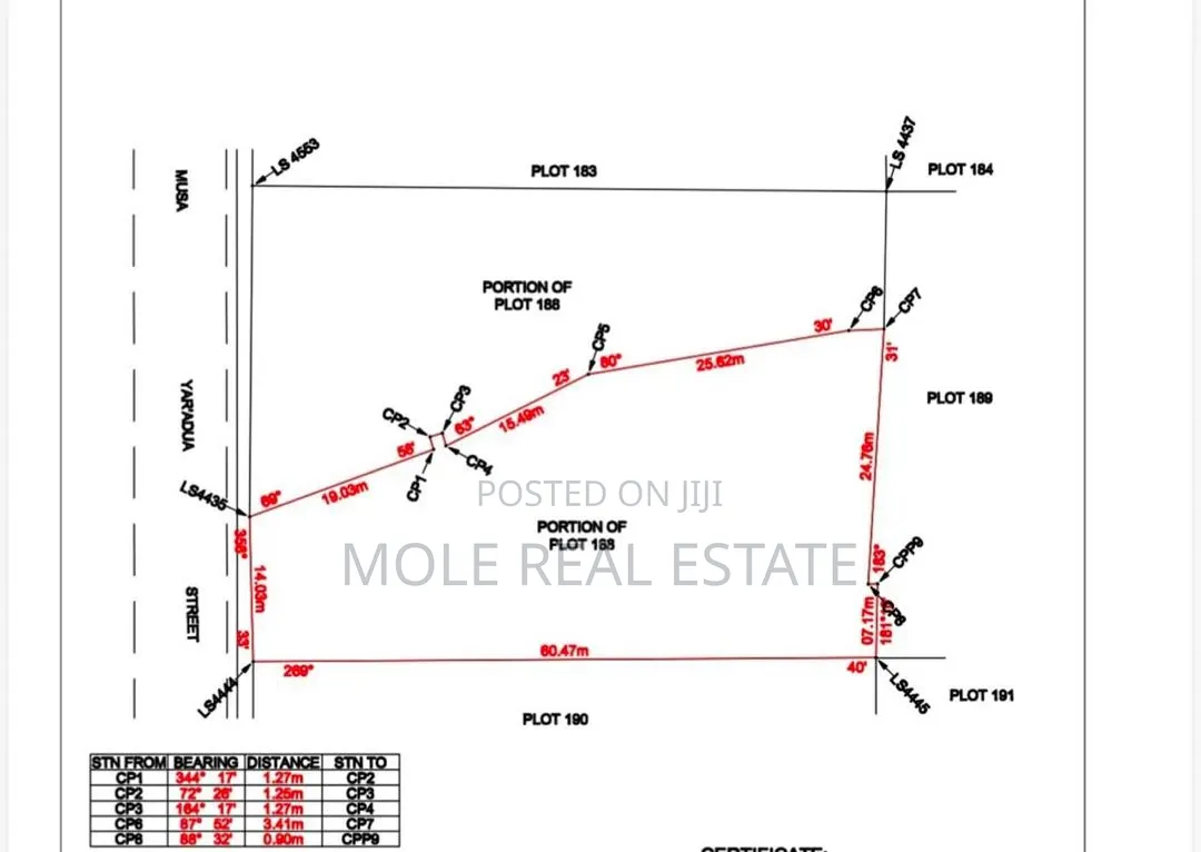 4,482sqm Joint Venture (JV) Glover Rd Ikoyi in Kirikiri