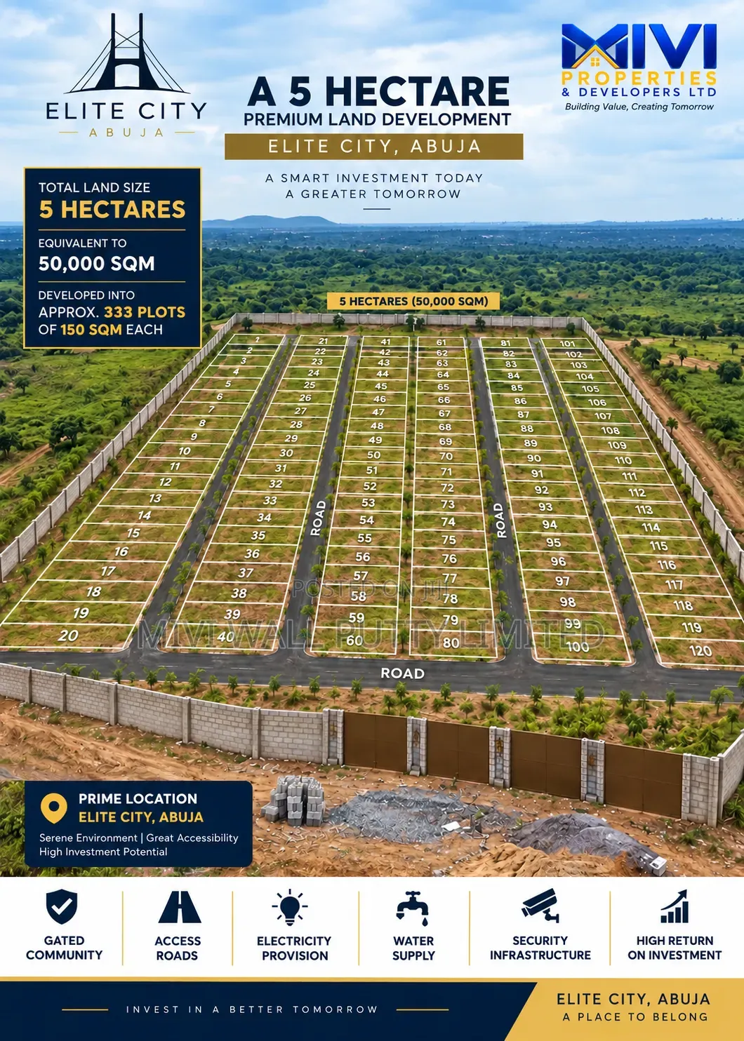 Elite City Estate Abuja Now Selling Hectare in Pyakasa