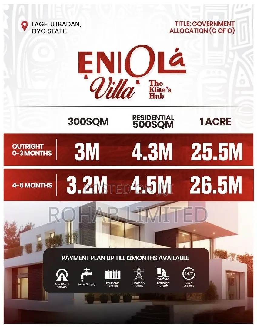 Certificate of Occupancy in Lagelu