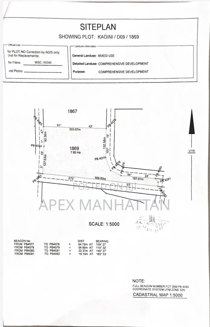 Kagini District, FCT Abuja • Size: Approximately 8 Hectares in Kubwa