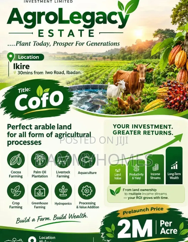 Acres of Farm Land in Irewole
